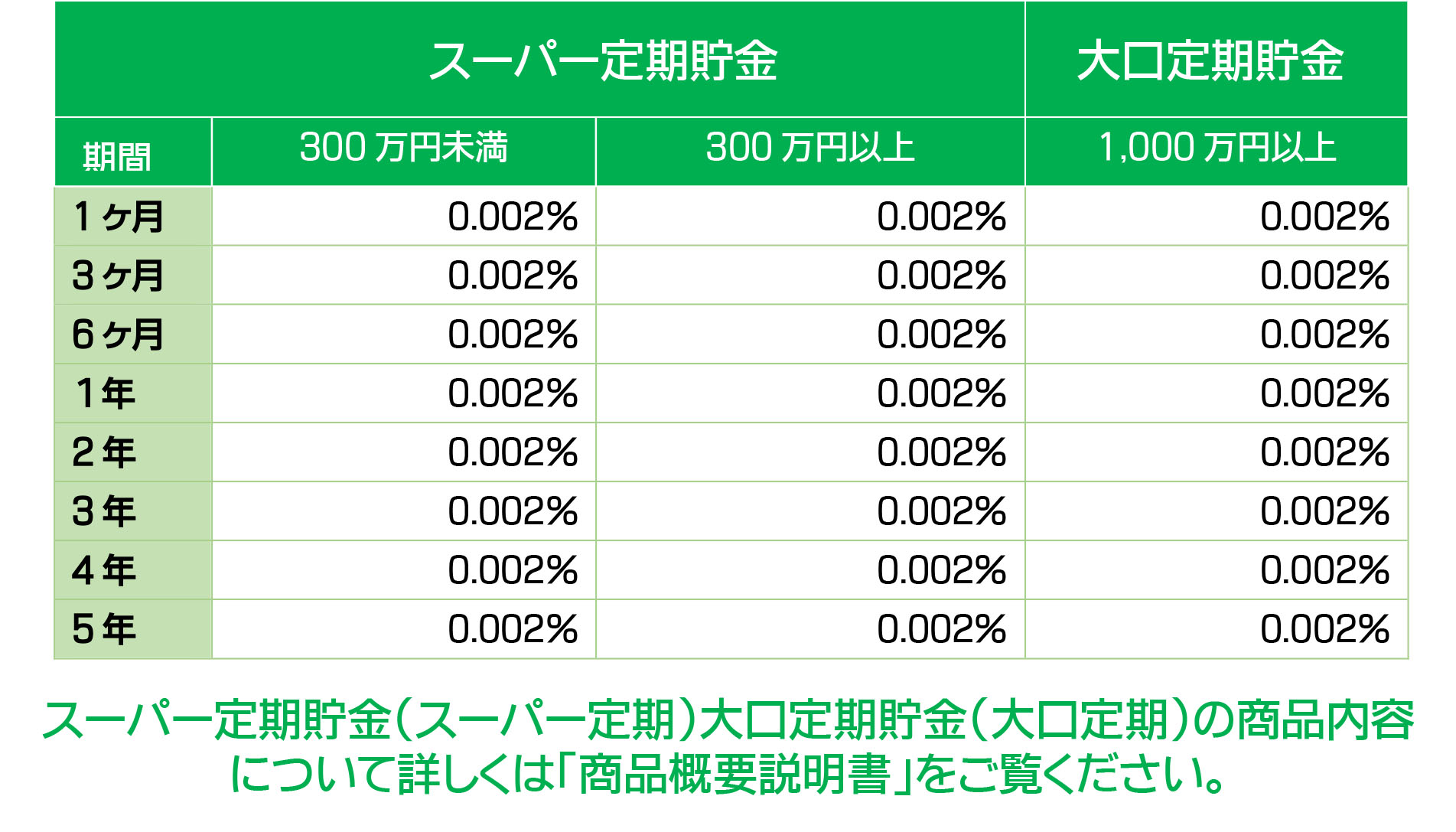 Ja ネット バンク